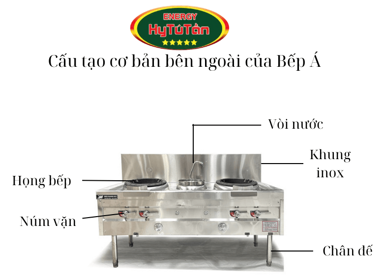Cấu tạo cơ bản Bếp Á