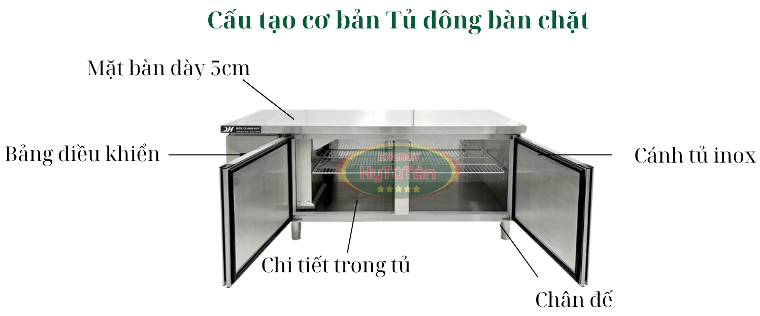 Cấu tạo cơ bản tủ đông bàn chặt